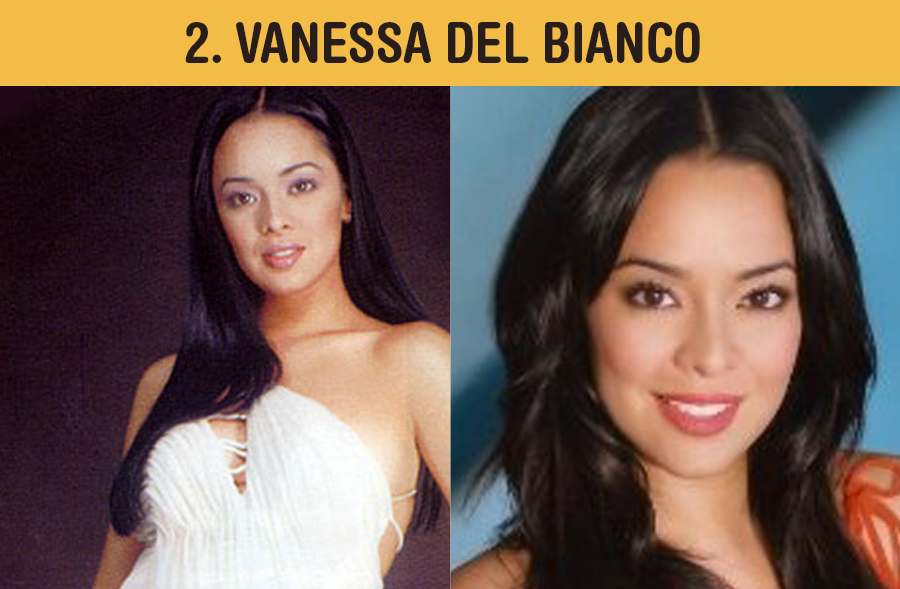 2. Vanessa Del Bianco - 2-Gimik-Cast