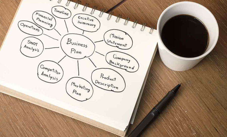 8 Steps to Achieve Personal Success - 8List.ph