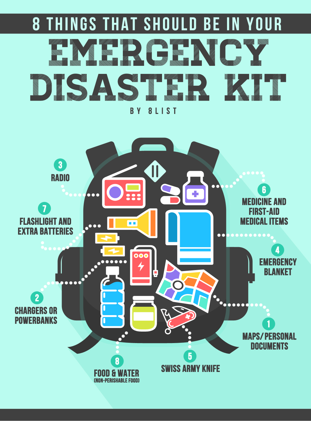 8-things-that-should-be-in-your-emergency-disaster-kit-8list-ph