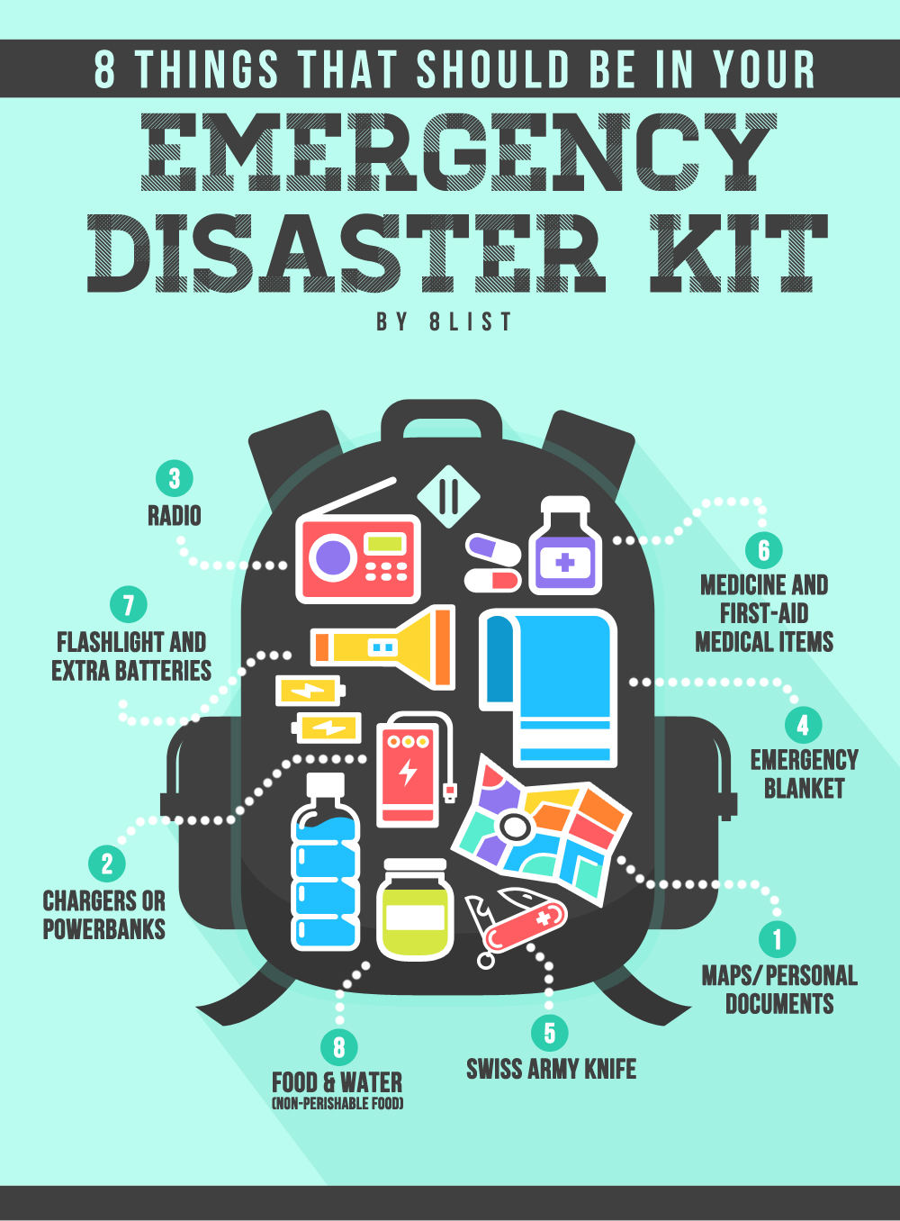 8 Things that Should be in Your Emergency Disaster Kit 8List.ph