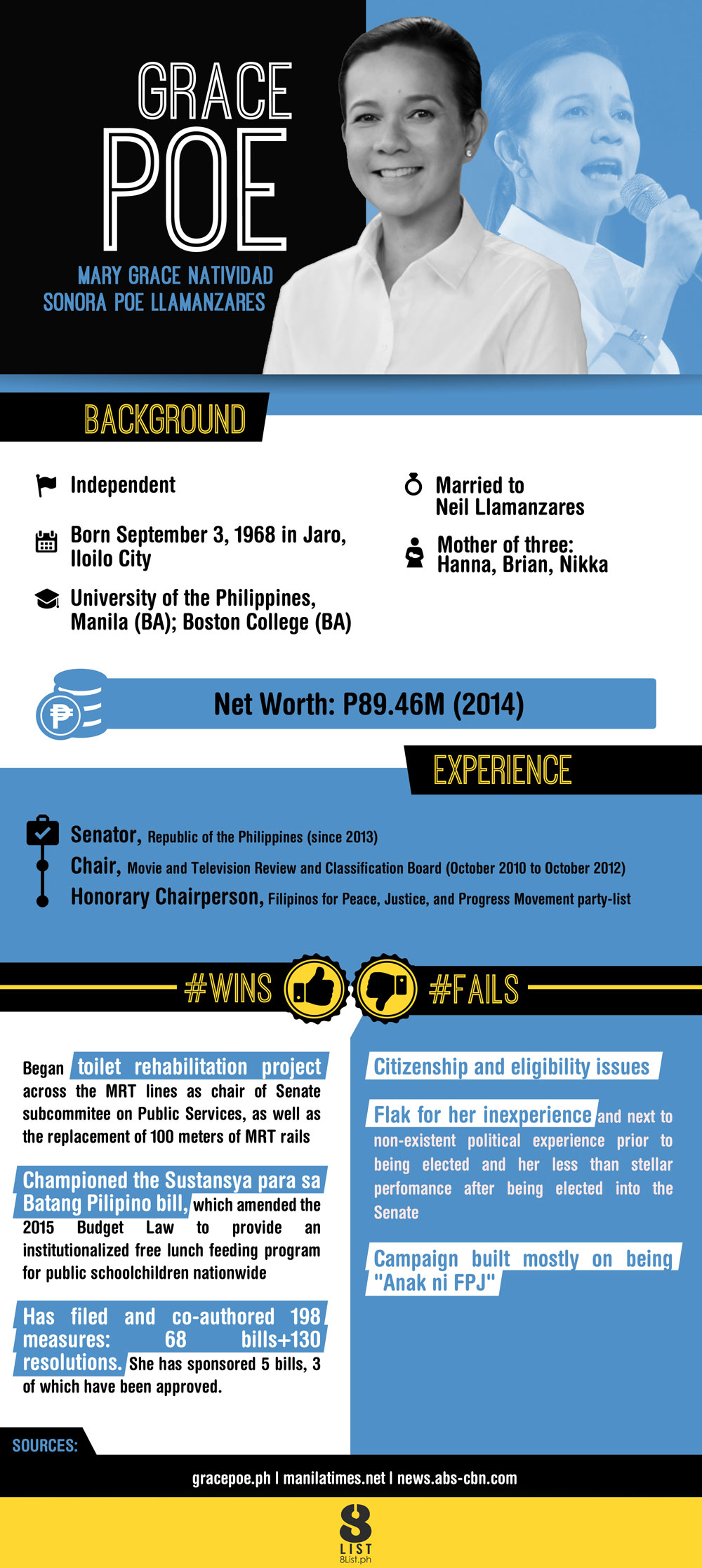 Grace-Poe-RESUME2