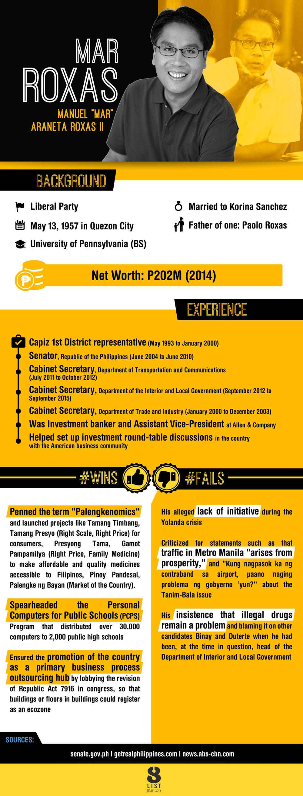 MAR-ROXAS-RESUME2