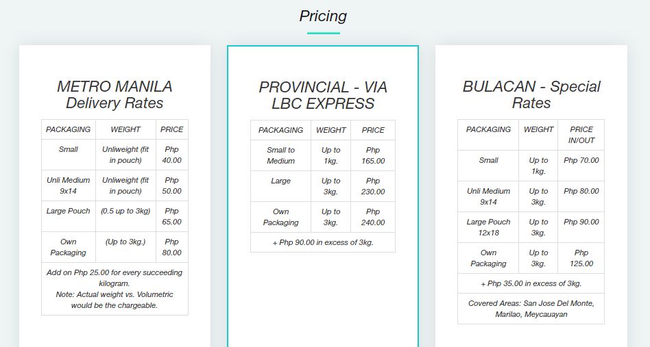 A Ranking of Local Couriers - 8List.ph