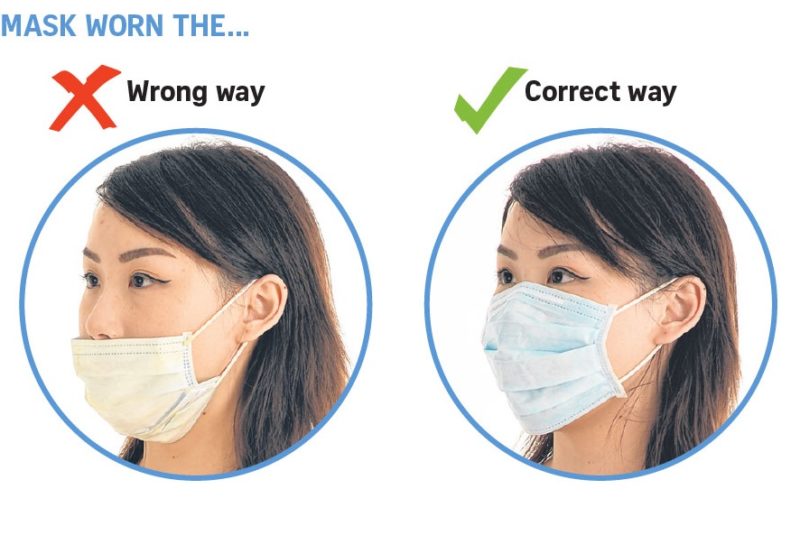 Which Side Of The Mask Is Correct? How To Properly Wear A Face Mask