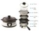 Kitchen Appliances - Tough Mama Multi-Function Cooker