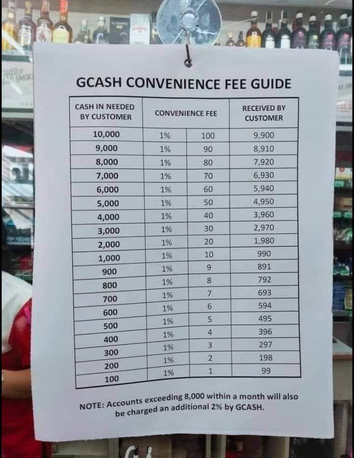 Gcash In 7 11 Fee How To Work Around The New Convenience Fee